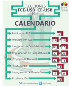 Calendario elecciones 2014-2015